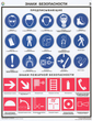 ПС20 Знаки безопасности по гост 12.4.026-01 (ламинированная бумага, А2, 4 листа) - Плакаты - Безопасность труда - Магазин охраны труда ИЗО Стиль