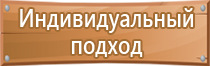 план эвакуации при антитеррористической угрозе