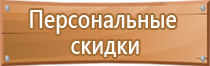 аптечка первой помощи индивидуальная военная аппи