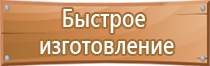 знаки дорожного движения инвалид парковка