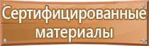 заказать пожарный щит инвентарь