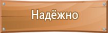 окпд 2 аптечка первой помощи автомобильная медицинской работникам