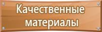 дорожные знаки запрещающие парковку и остановку