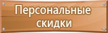 оборудование для пожарной безопасности обеспечения