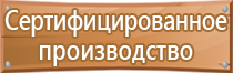 набор маркеров для магнитно маркерной доски