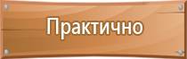 окпд2 аптечка для оказания первой помощи работникам