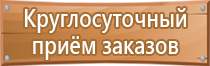 знаки пожарной безопасности назначение