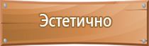 таблички по категорированию помещений по пожарной безопасности