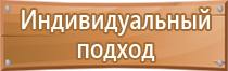 доска магнитно маркерная трехэлементная