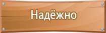 указывающие знаки пожарной безопасности