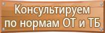 знаки дорожного движения со стрелками запрещающие